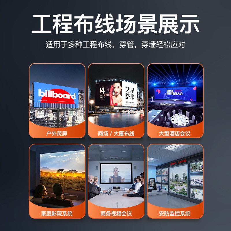 HDMI High-Definition Cable 4K60Hz Oxygen-Free Copper 19+1 Laptop Connection Cable Monitor Projector Wall-Mounted