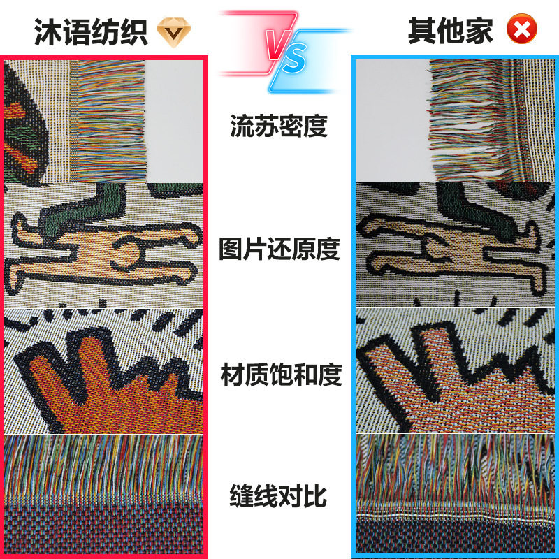 American Tapestry Cat Polyester Cotton Blanket European Style Home Decoration Fabric Washable Thickeneded Tapestry