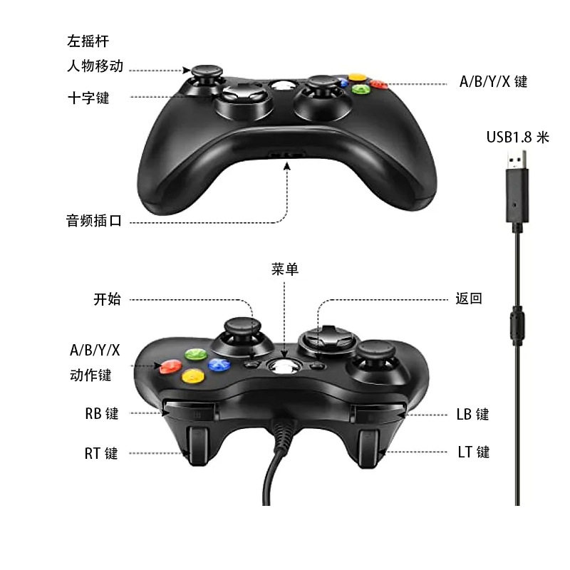 Factory direct XBOX360 game handle wired computer steam multi-function drive-free vibration game handle