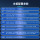Официальная версия встроенного процессора Xinke Core inteli5 i7 i9-14700HX для настольных компьютеров mini 2