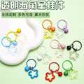 seller product image