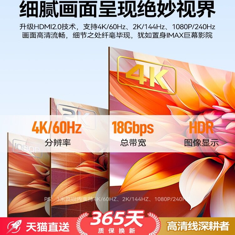 Yamazawa hdmi line hd line 2.0 computer TV connection set-top box 4k display extended audio and video line