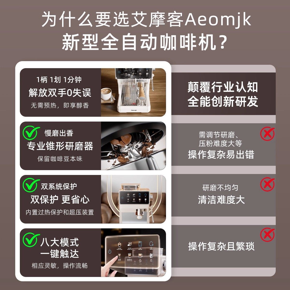 Ai Cross-Border Mocha Fully Automatic Italian Double Extraction Grinding Integrated Home Coffee Machine with Intelligent Temperature Control and Heating