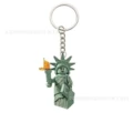 Keychain goddess free
