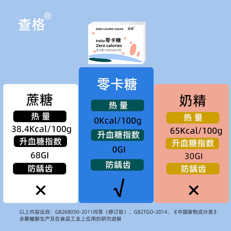 Zero card sugar small bag 3g pack 40 pieces a box of Coffee Mate 0 Fat 0 card 0 sugar replace white sugar Xylol