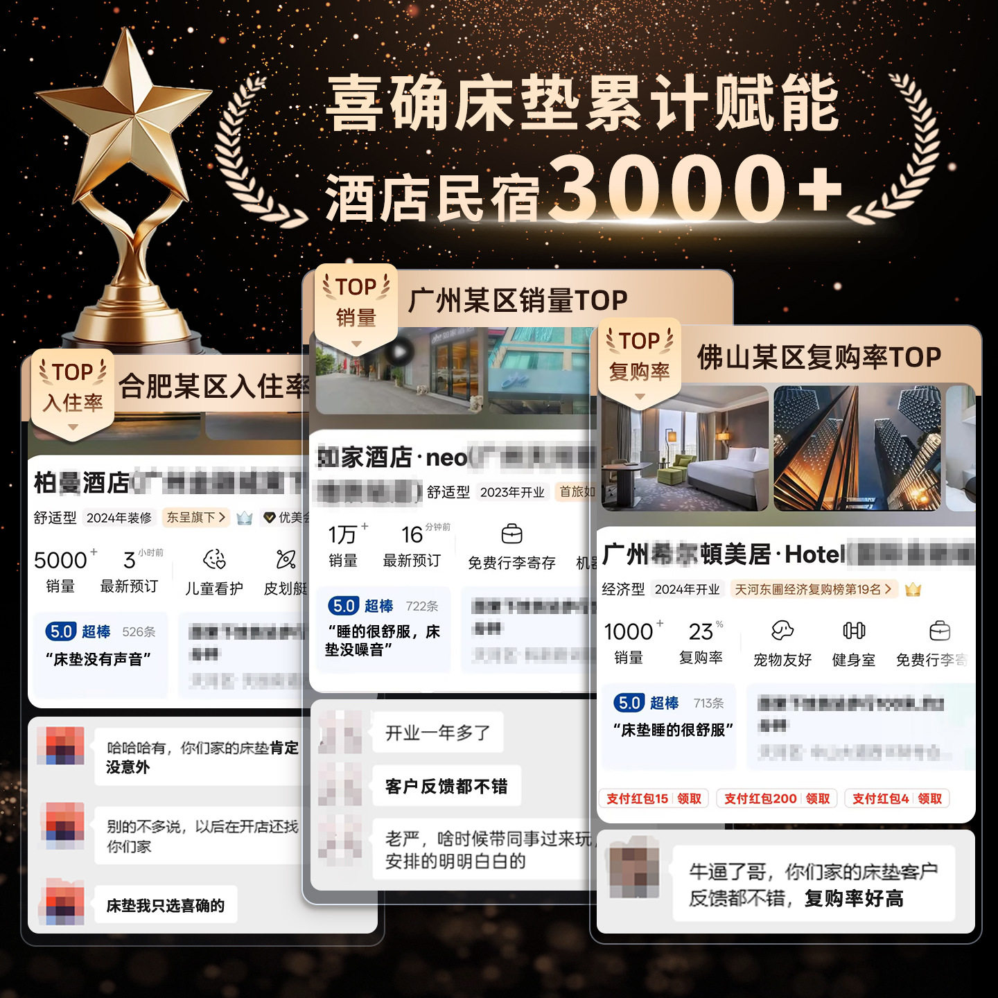 Spring Mattress for Independent Bedrooms, Latex Soft, 1.8m × 2.15m Cm, Spine-Protecting, High Elasticity, Individually Pocketed Springs