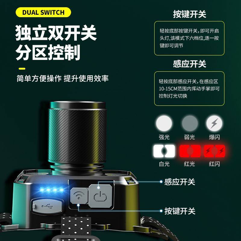 Hengnuo new LED induction headlight strong light corner charging outdoor night fishing long shot flashlight super bright head wear