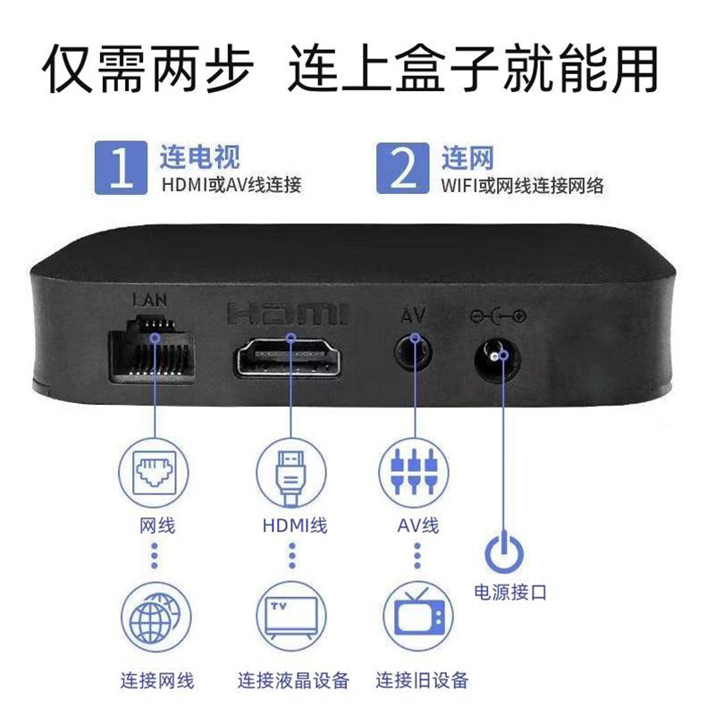 Full Netcom 4K Network Tv Set-Top Box Hd Smart Wireless Wifi Bluetooth Voice Home Tv Box