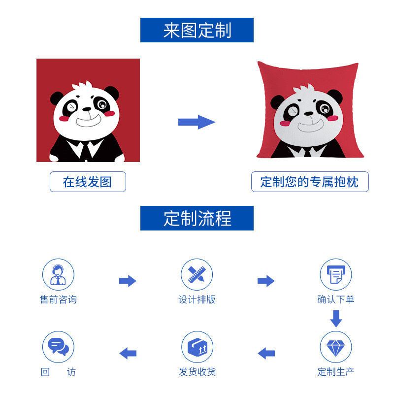 Pillow customization to map enterprise LOGO photo advertising printing sofa pillow car pillow pillow pillow case batch