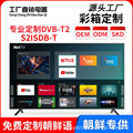seller product image