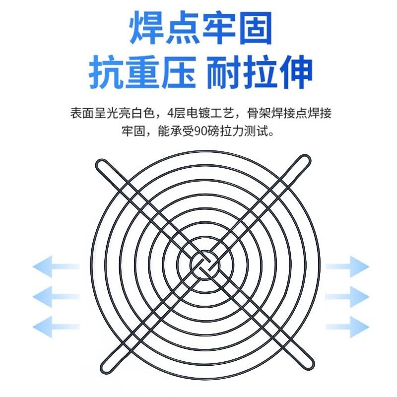 12cm Iron Mesh Cover Metal Mesh Cover 9/ 14cm Dust-Proof Chassis Fan Cover Protective Cover Computer Accessories Protection Net