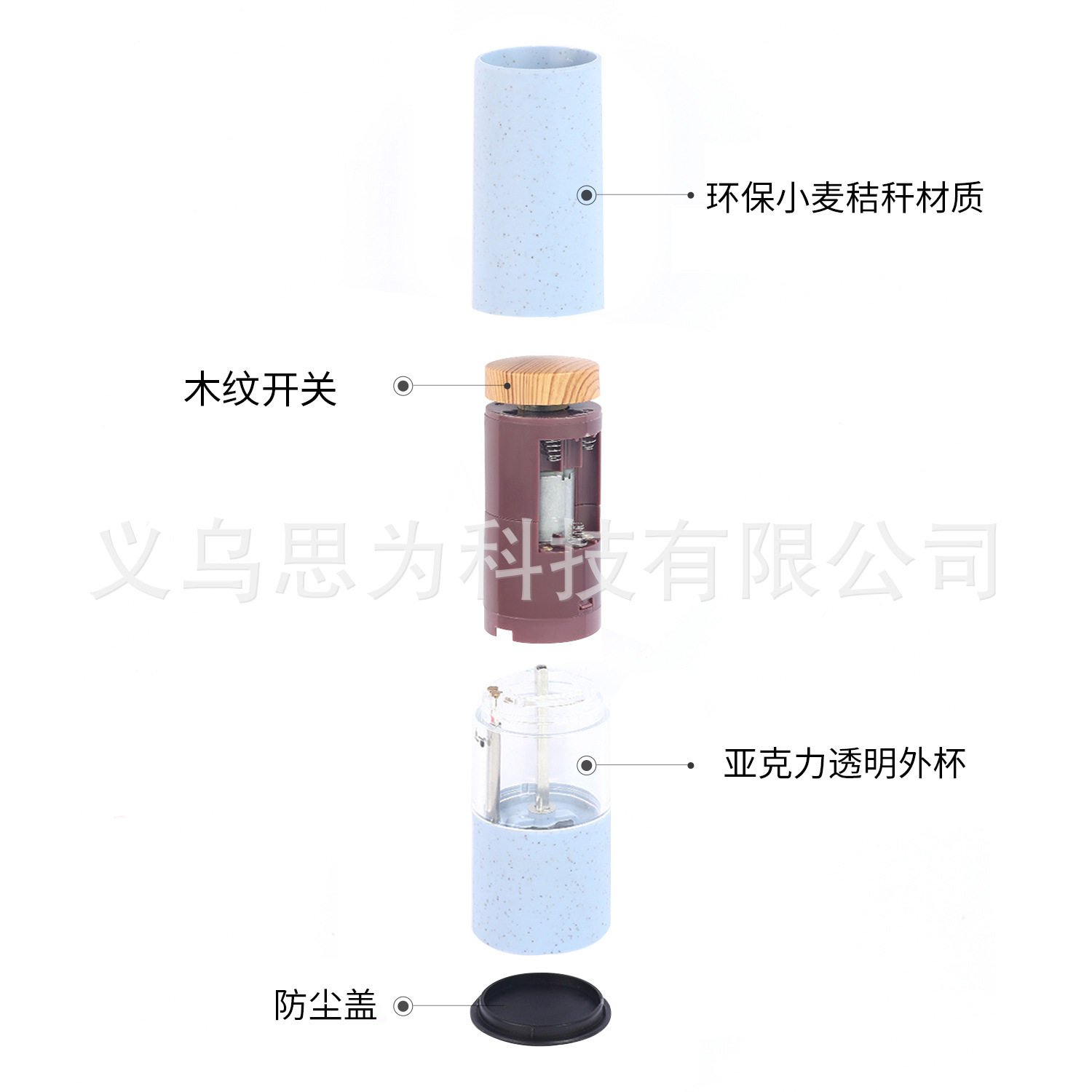 Cross-Border Wheat Straw Pepper Mill Electric Sea Salt Grinder Pepper Rose Salt Set Black and White Multi-Color Ready Stock