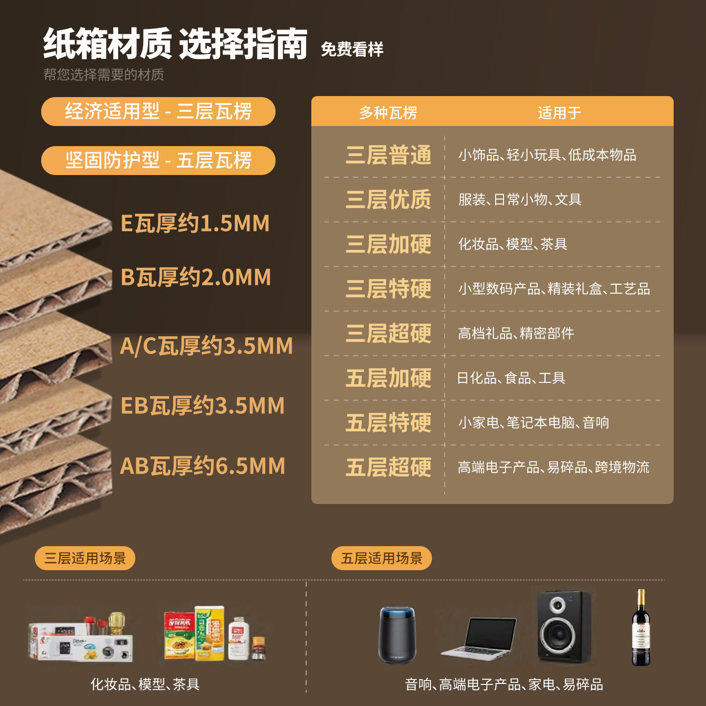 Hot Selling Carton Wholesale Postal Carton Express Carton Logistics Packaging Box Extra Hard Storage Moving Carton