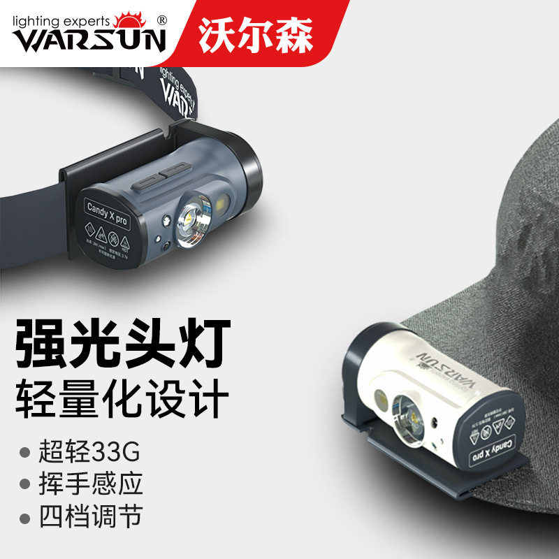 Wallson Candyx Headlight Sensor Headlight Cap Clip Strong Light Super Bright Charging Fishing Special Night Fishing Head-Mounted Head-Mounted Light