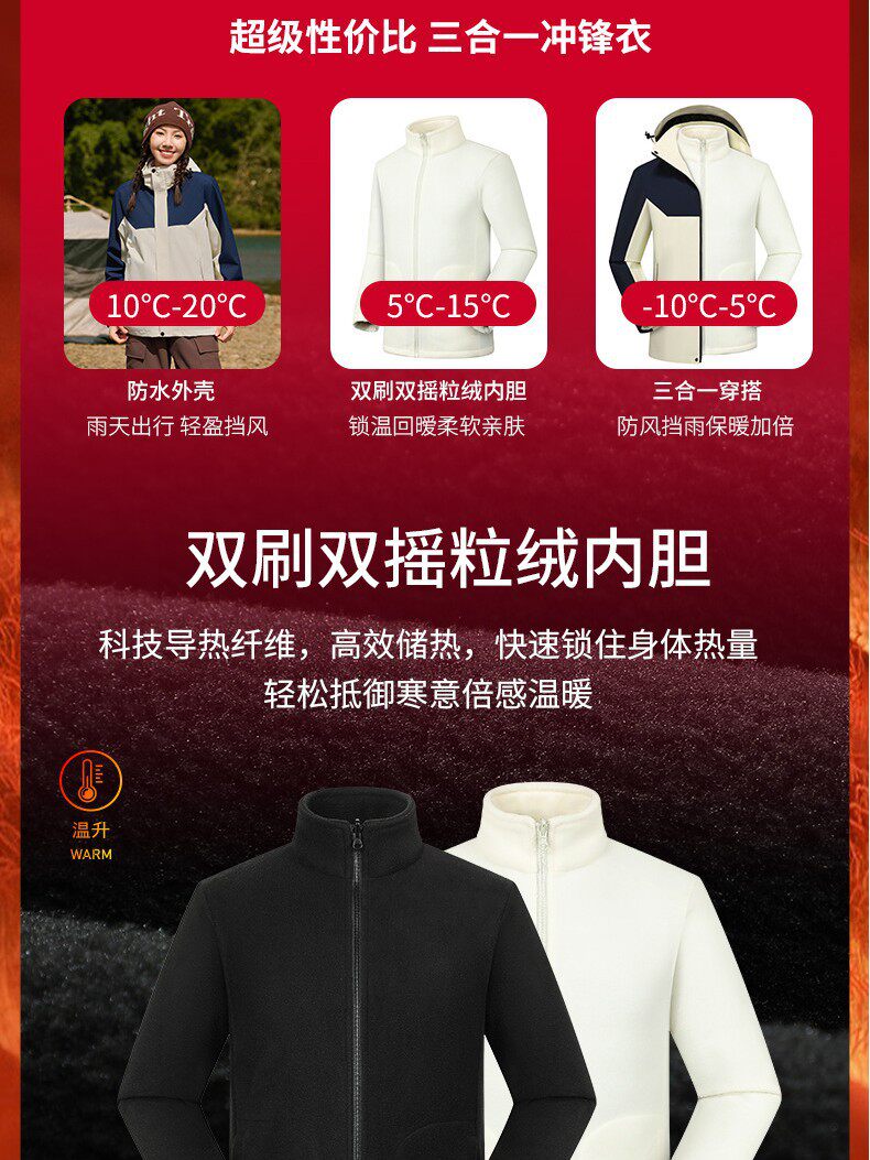 Customized Pure Color Jacket Work Clothes with Printed Embroider Logo Work Clothes Factory Clothes Three-In-One Removable down Liner