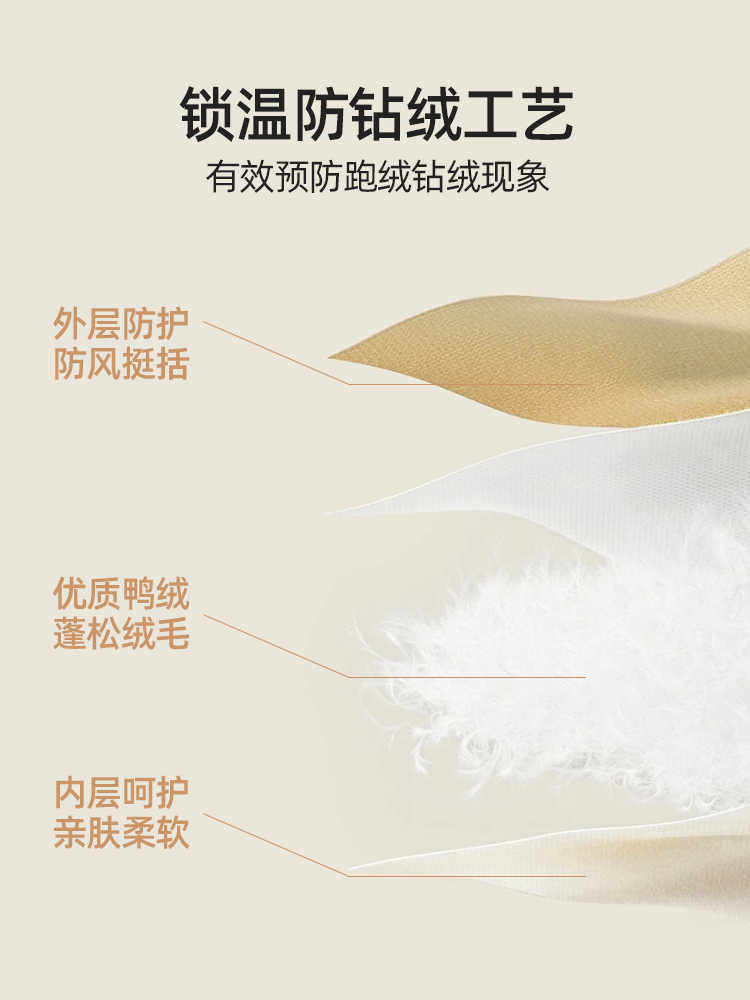 Camel HJCAMEL Men's Down Jacket Winter Fashionable Lightweight Windproof Thickened Warm Casual All-match Collar Jacket