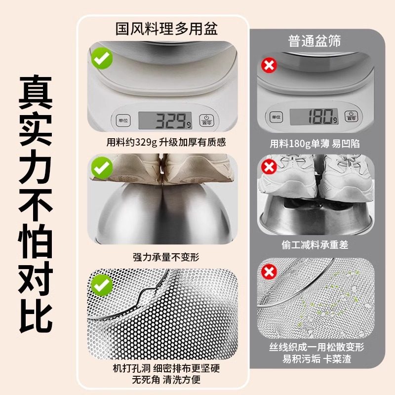 Stainless Steel Basin for Washing Vegetables, Household Egg-Beating and Dough Basin, Kitchen Rice Washer, Rice Sieve and Drain Basket