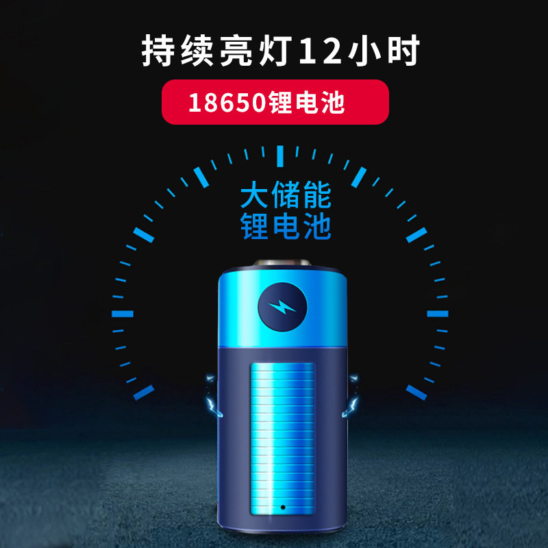 Camping Tent Light Retro Rechargeable Led Lantern Portable Handheld Light Emergency Lighting Dimmable Camping Light