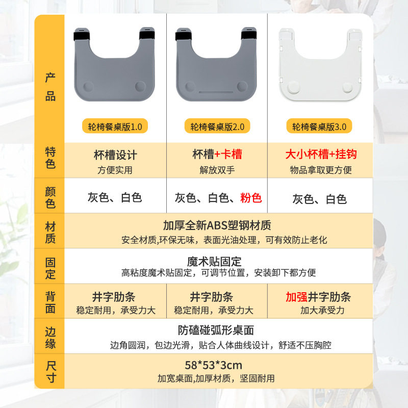 跨境餐桌板座椅通用餐桌板ABS钢塑可拆便携式餐老人进食防摔餐桌