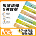 seller product image