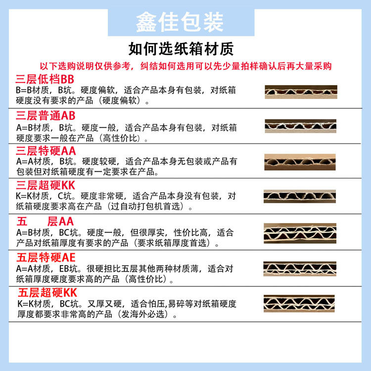 Various Specifications of Postal Cartons, Five-Layer Extra-Hard Corrugated Cardboard, Taobao and Tmall Packaging Boxes, Express Cartons, Packing Boxes