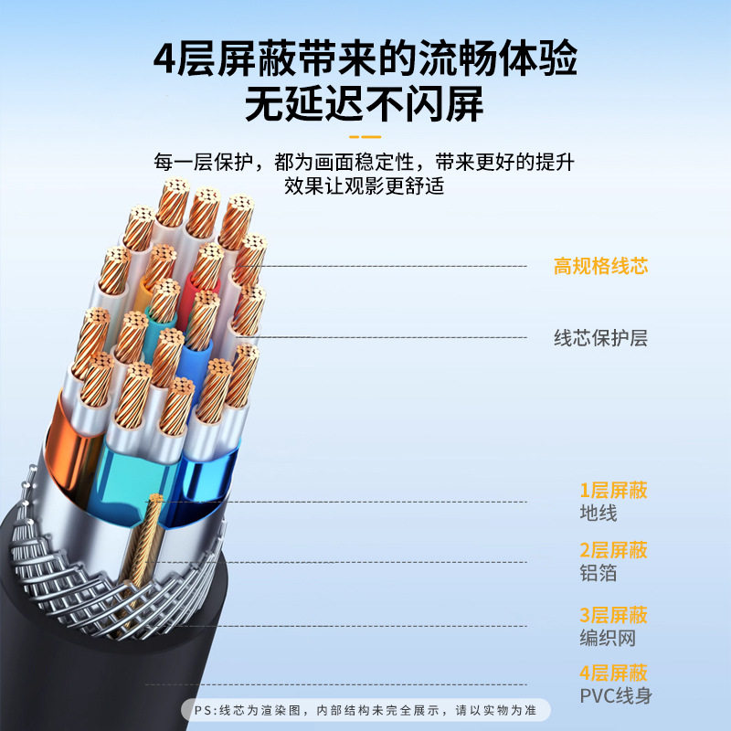 HDMI Cable High-Definition Cable Connection 2.0 Tv Set-Top Box Computer Notebook Monitor 4K120Hz Extended 19+1