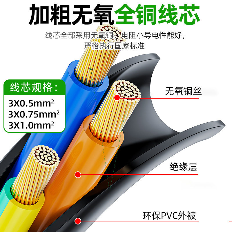 3C Certified National Standard Power Cord Three-Prong Plug for Main Unit, Rice Cooker, Kettle, Ac, Environmentally Friendly and Flame Retardant