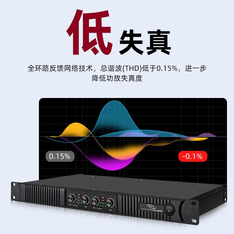 Amplifier 2025 Class D 4-Channel Pure Power Amplifier for Performance and Conference Rooms, 1U Digital Amplifier 350W