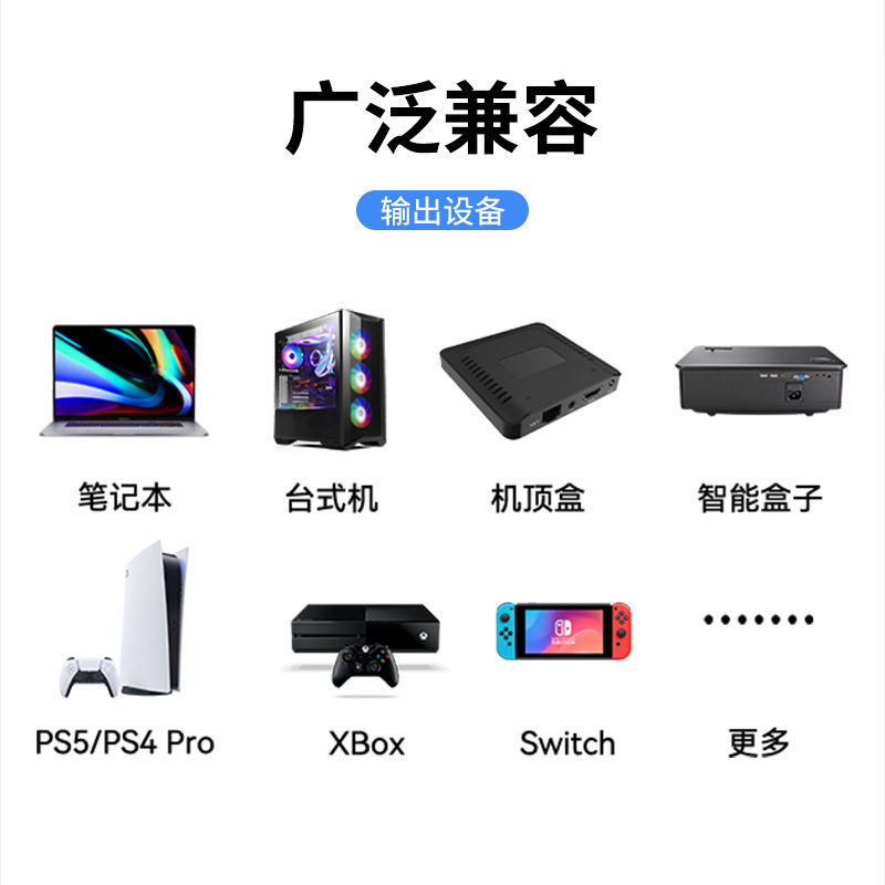 HDMI Cable Version 2.1 8K Is Suitable for Connecting Laptops and Game Consoles to Tv Monitors and Projectors