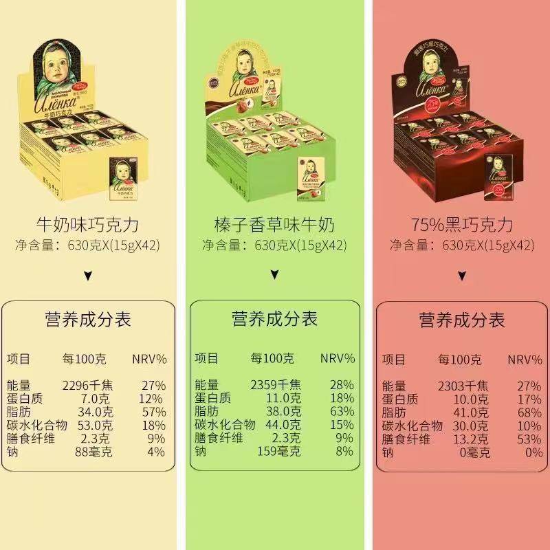 Imported Russian Ailianqiao Milk Hazelnut Mini Chocolate Big-Headed Doll Pure Cocoa Butter Black Chocolate Zero Box