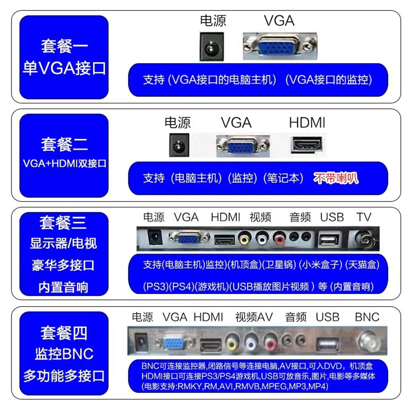 10 Hd 12/14 Inch 15/17 Lcd Screen Small Computer Monitor HDMI Tv Cashier Av Video Surveillance