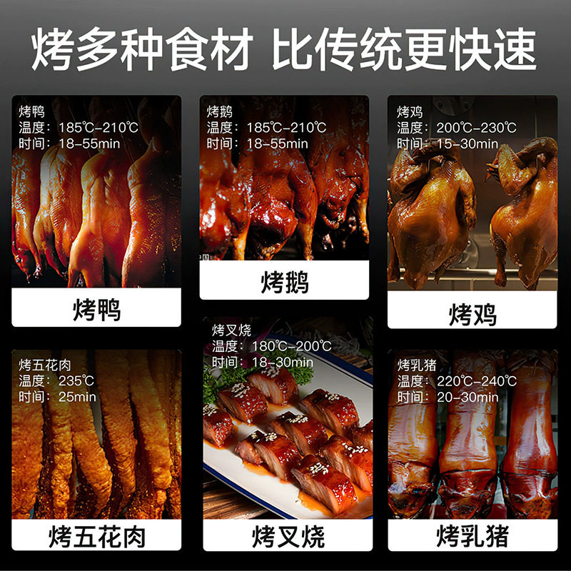 智能烤鸭炉商用全自动烧鸡烧鸭五花肉电烤炉多功能旋转吊炉烤箱
