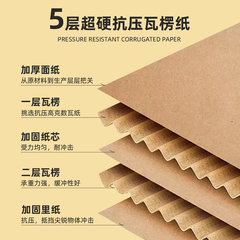 Shelf Carton Oblique Mouth Sorting and Hardened Five-Layer Super-Hard Sorting Storage Carton Ready-Made Sorting Storage Box