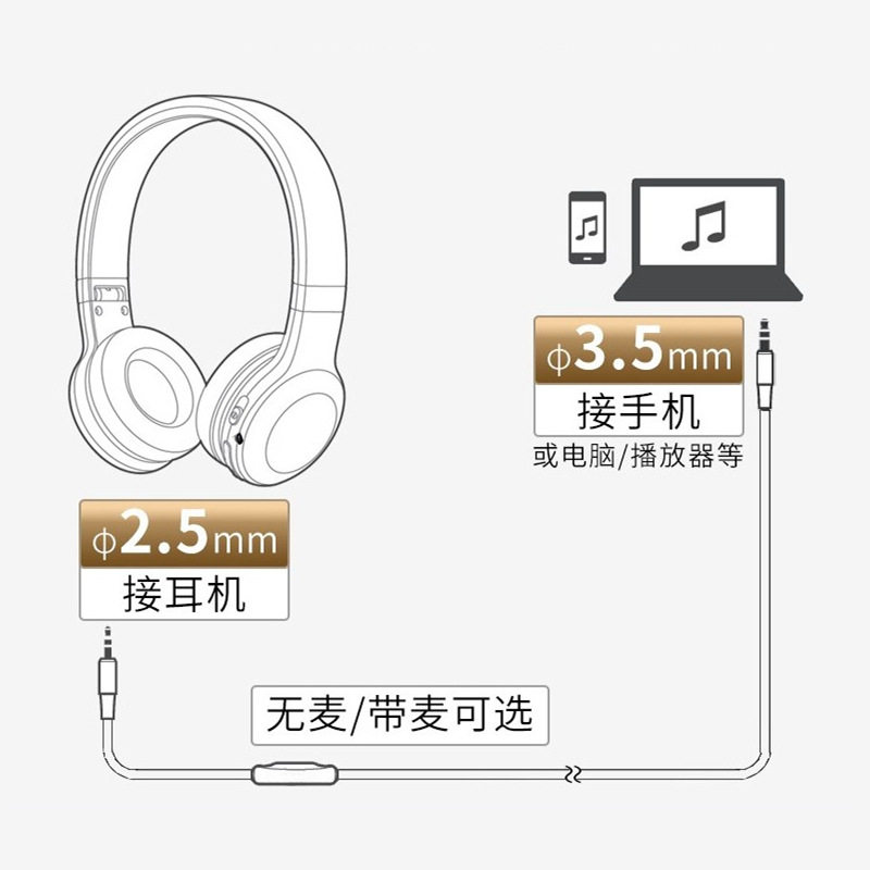 Factory wholesale applicable dr. BOSE earphone line QC35 audio line QC45 connection line 3.5 to 2.5mm wire