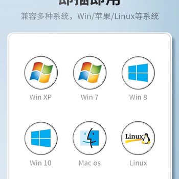 Dvd Player Home Cd Disc Vcd English Disc Album Player Computer Portable Disc Burner