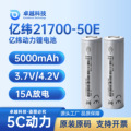 seller product image