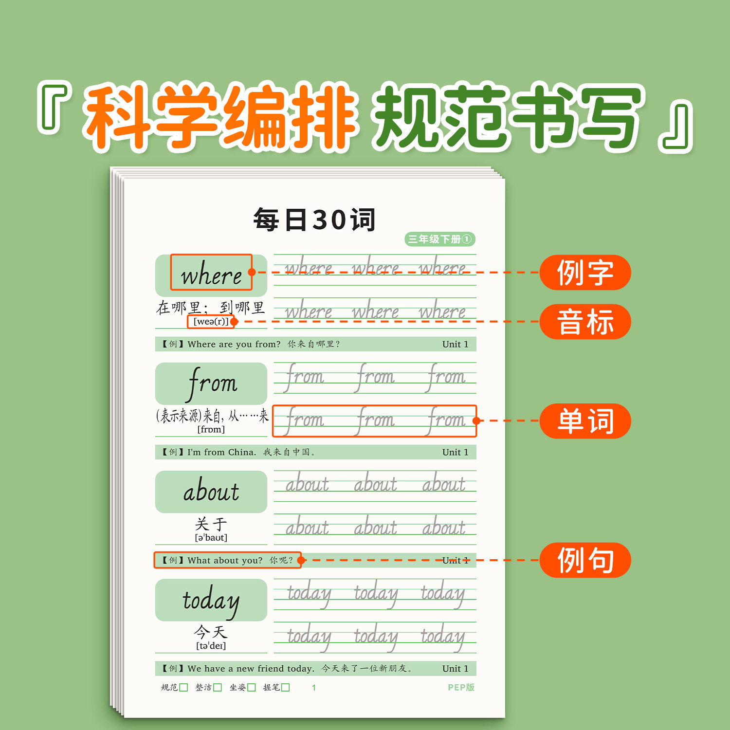 Third Grade Italic English Copybook Volume 1 and Volume 2 Fourth, Fifth and Sixth Grade People's Education Edition Synchronized Practice Copybook Primary School Students English