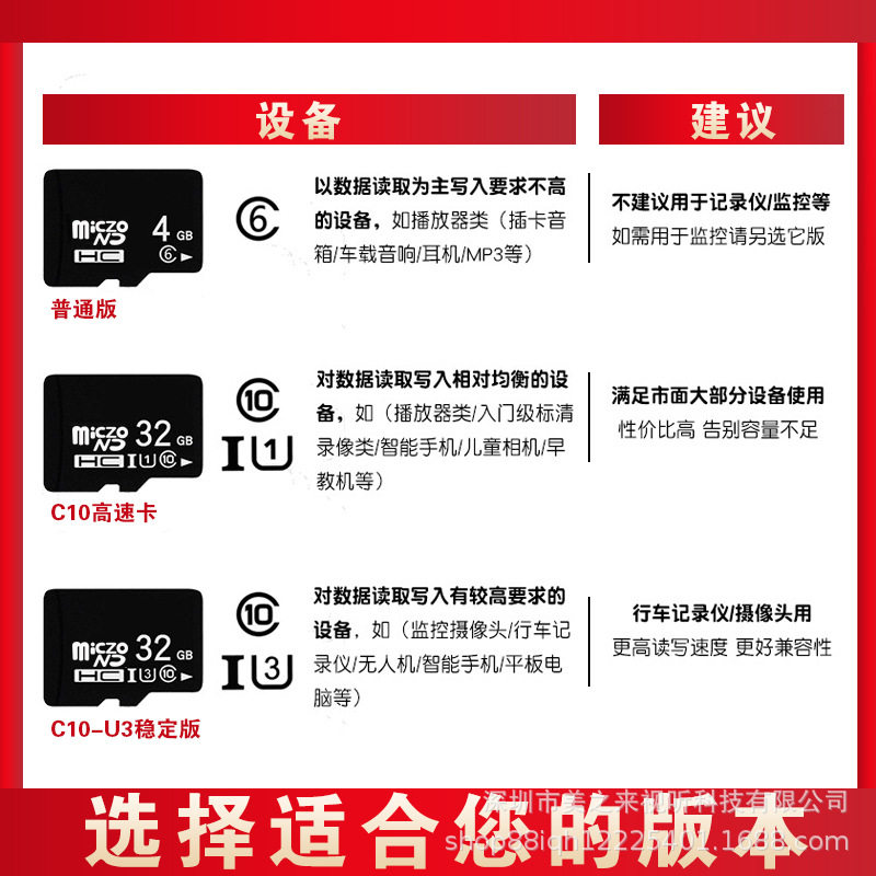 Camera SD card digital memory card 8G memory card 16gTF card 32G Camera 64G high speed card wholesale