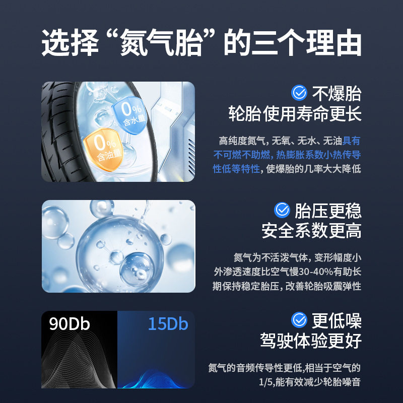 Car Air Pump Car Air Pump Electric Car Portable Tire with Tire Pressure Measurement Wireless Air Pump