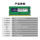 Панель памяти Keruilei DDR4 DDR3 4g 8g 16g для настольных компьютеров и ноутбуков 2666 3200 mini 1