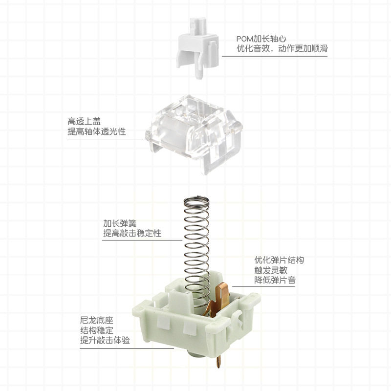 KTT Kangteng Kang White Shaft V3 Light Transmission Good Customization Mechanical Keyboard Shaft Accessories