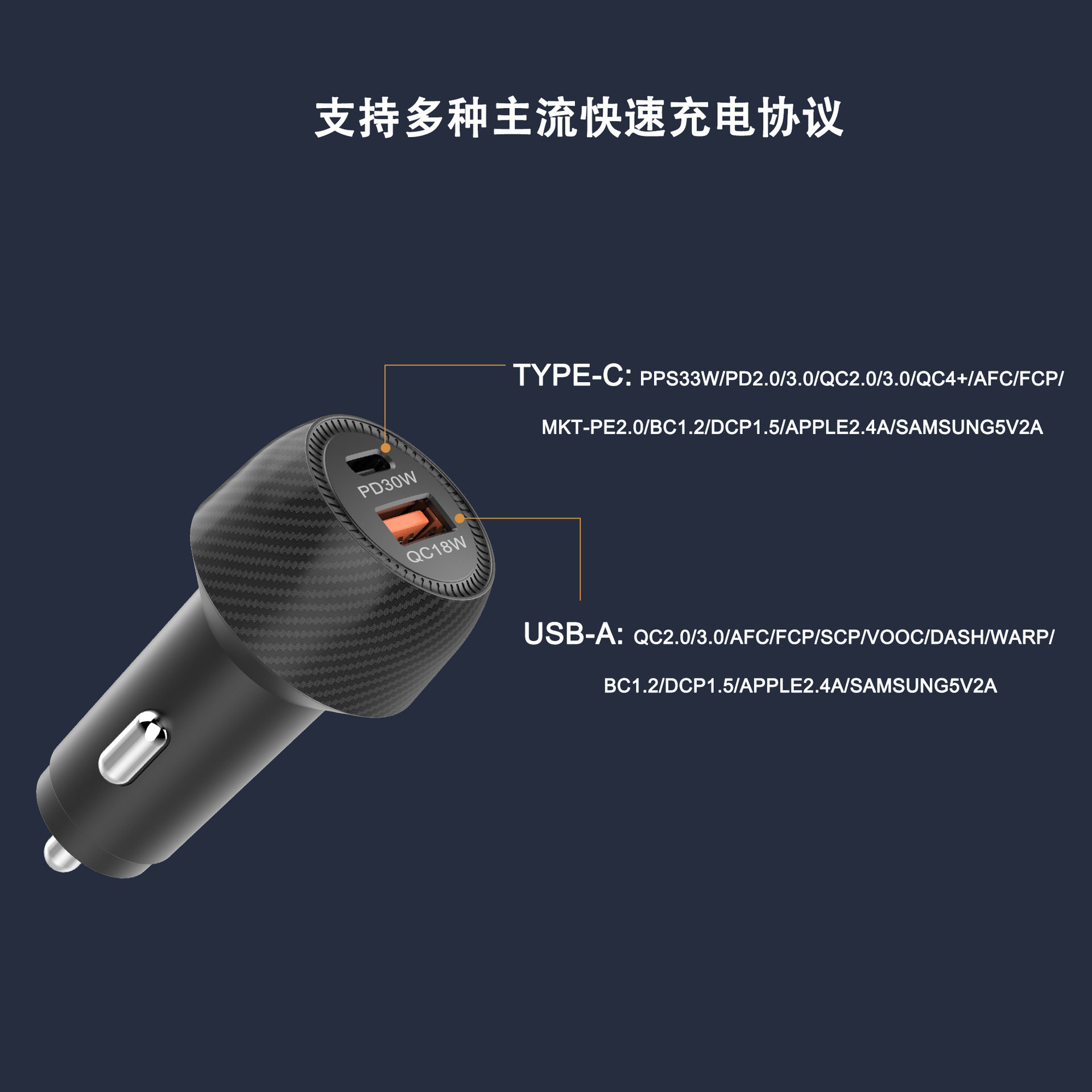 Ibd New Mini 48W Dual-Port USB C Car Charger Super Fast Charging Pd30W Qc18W Car Charger