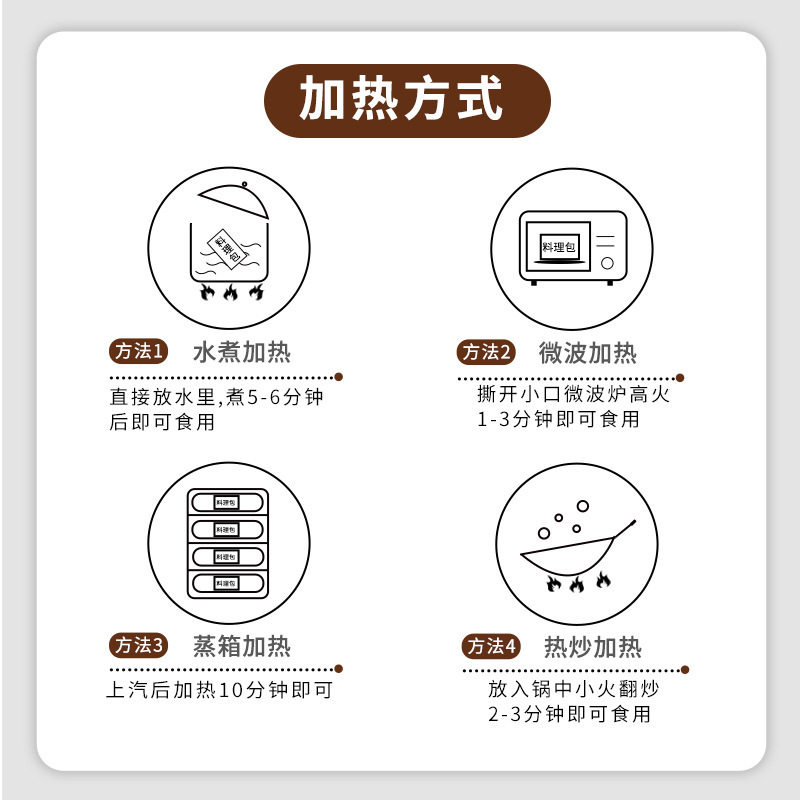 Pre-Made Dish Cooking Package, Instant Take-Out Store, Fast Food Rice Bowl, Frozen Semi-Finished Catering Commercial Meal Manufacturer Wholesale