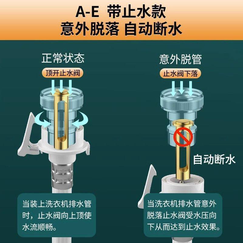 Washing machine faucet automatic water stop valve to prevent falling off water nozzle adapter copper Special household 4 points accessories