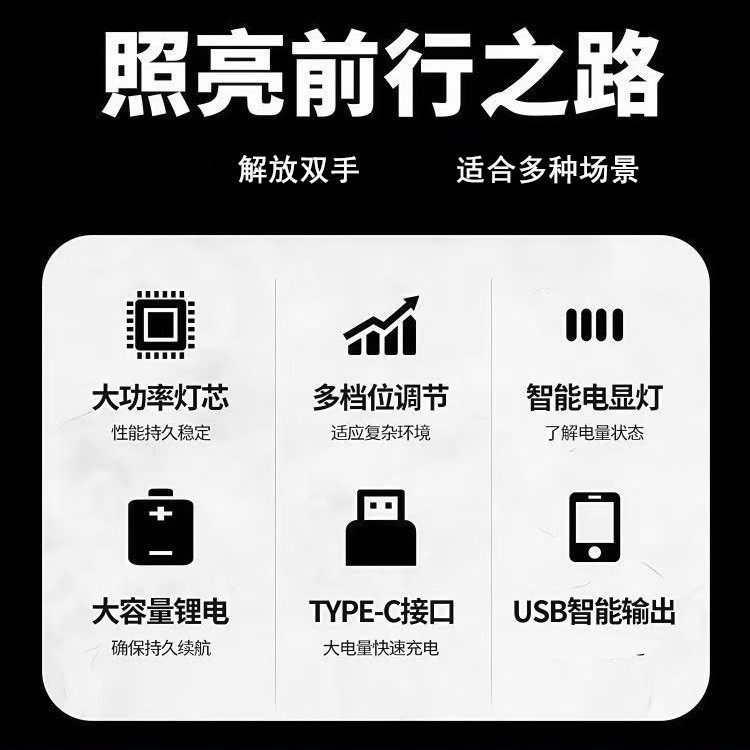 Head-Mounted Ultra-Long Battery Life Lithium Battery Ultra-Bright Strong Light Waterproof Rechargeable Outdoor Fishing Night Fishing Outdoor High Lumen Headlight