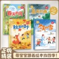 seller product image