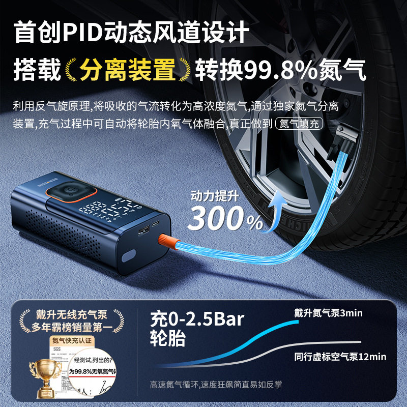 Car-Mounted Air Pump with Tire Pressure Measurement, Electric Dual-Cylinder Portable Car-Specific Air Pump Inflator