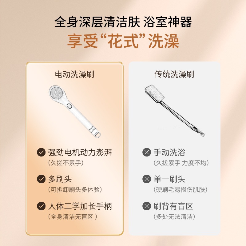 有品生态链DOCO电动洗澡刷擦背搓泥神器清洁按摩自动家用长柄浴刷 - 图2