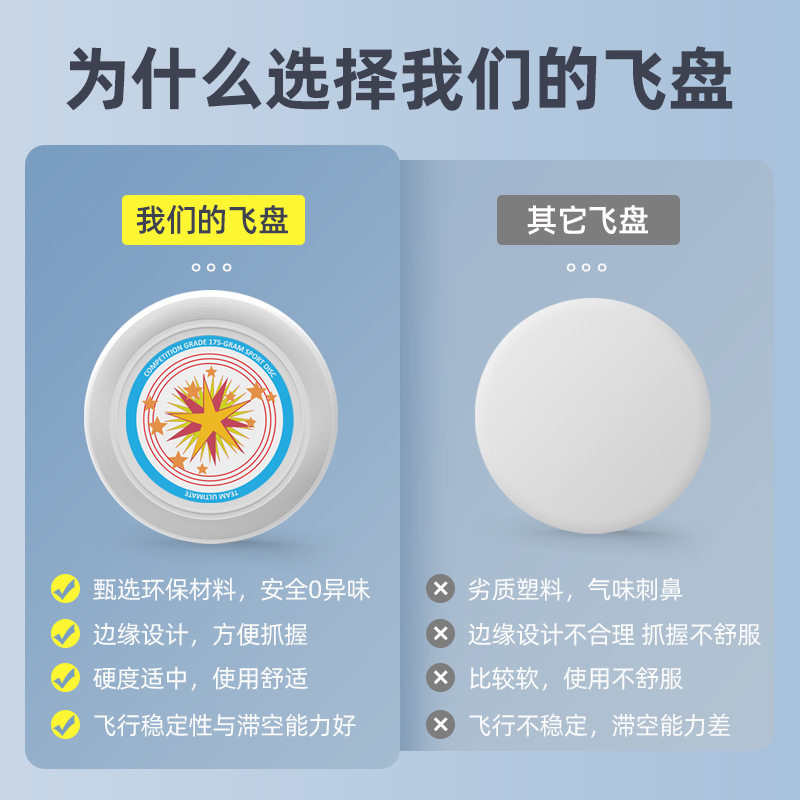 户外运动飞盘露营活动娱乐飞盘成人竞技比赛极限运动飞盘可回旋