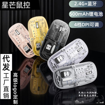 New Wireless Bluetooth Dual-Mode Mouse with Transparent Design, Super Cool Silent Magnetic Office Gaming Wireless Mouse